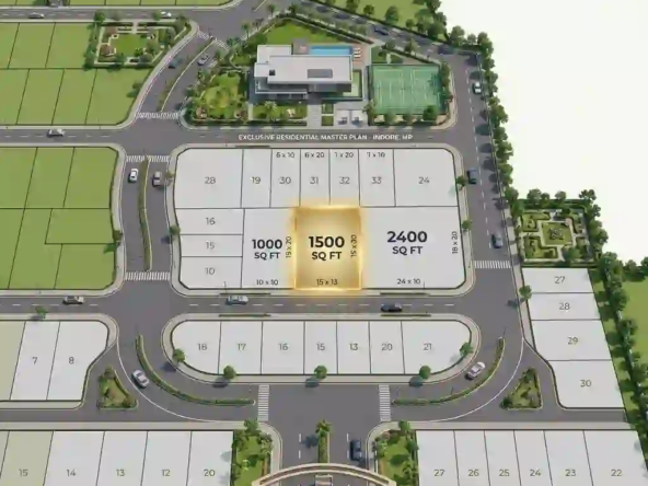A visual comparison to help investors determine the Best Plot Size for NRI in Indore real estate.